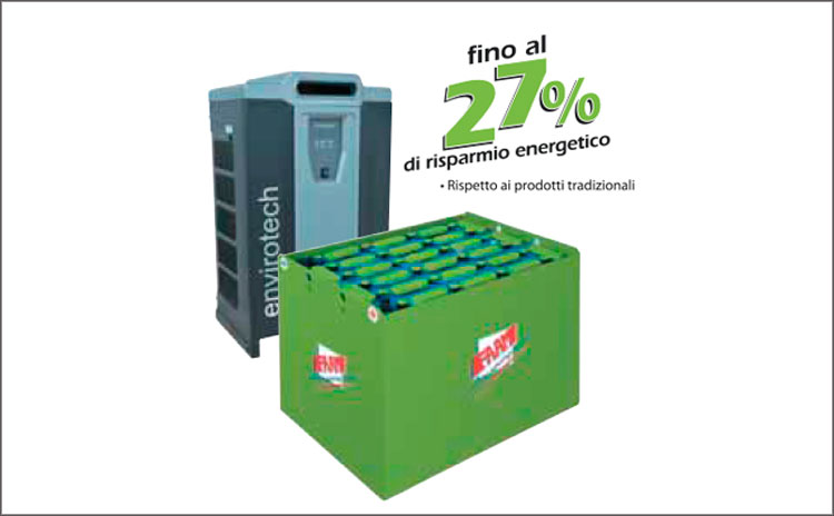 Baterías y Cargadores